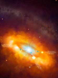 A cosmic pevatron in the centre of the Milky Way. Artist’s impression of the processes that contribute to the production of gamma rays. Protons (blue spheres) that are accelerated by Sagittarius A* (light source in the centre) interact with clouds of molecules in the surrounding environment. This produces pions (yellow waves) that decay to gamma-ray photons almost immediately. In the background: image of the Milky Way in visible light (illustration: Dr Mark A. Garlick/HESS Collaboration)