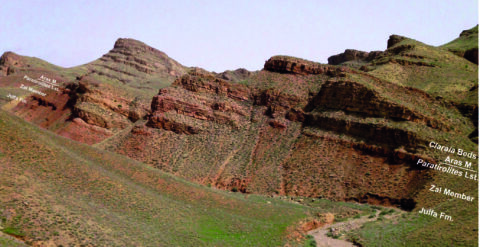 The picture shows landscape in Iran where the scientists did research.