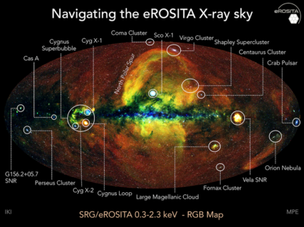 The first all-sky eROSITA survey was conducted over a period of six months. The telescope rotated continuously, providing an even exposure of approximately 150-200 seconds over nearly the entire sky. (Image: Jeremy Sanders, Hermann Brunner and the eSASS-Team (MPE); Eugene Churazov, Marat Gilfanov (on behalf of IKI))