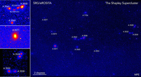 In this image, all the most prominent galaxy clusters and groups, detected by eROSITA as extended X-ray sources, are marked with their astronomical names. (Image: Esra Bulbul, Jeremy Sanders (MPE))