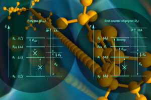 The figure shows the structure of carbine and the possible electronic transitions. (Image: Annie Tykwiniski)